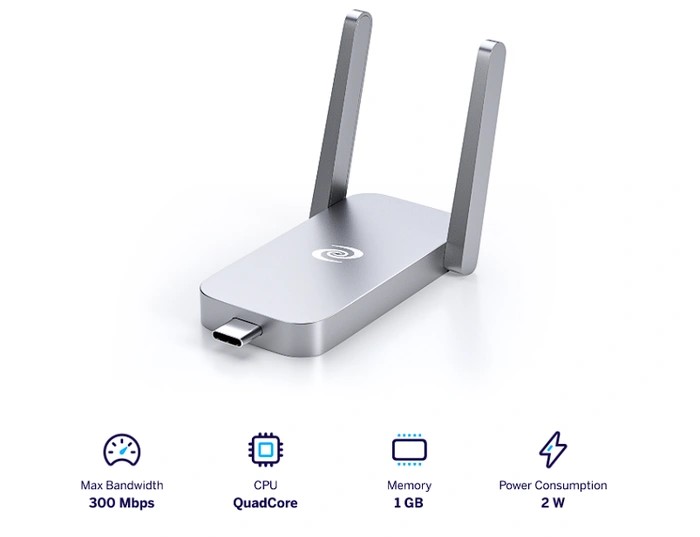 Decentralized VPN Router